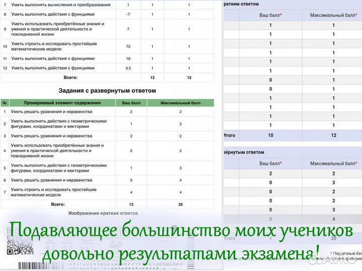 Репетитор по математике, ЕГЭ