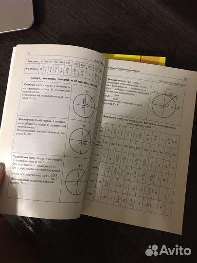 Учебник для подготовки к егэ (математика)