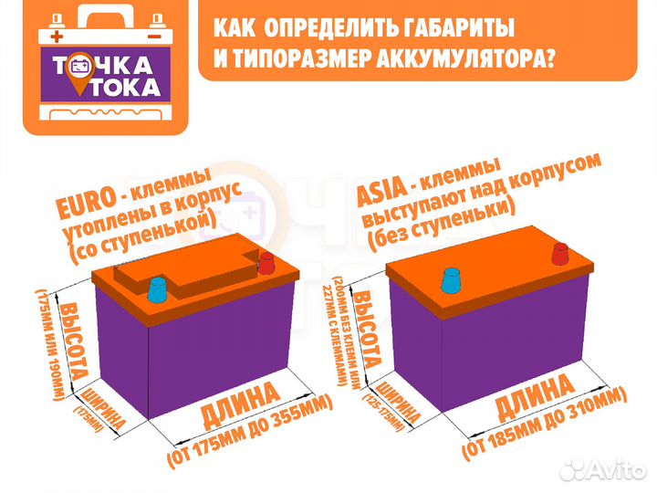 Аккумулятор Topla Energy 66Ач 620А Оп L2 Словения