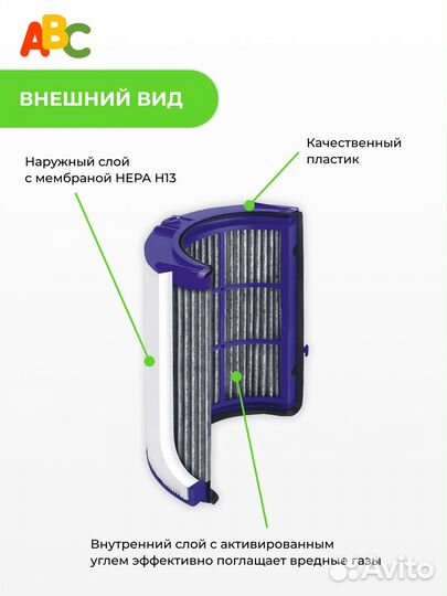 Фильтр для Dyson Air Purifier TP06 HP06 PH01 PH02