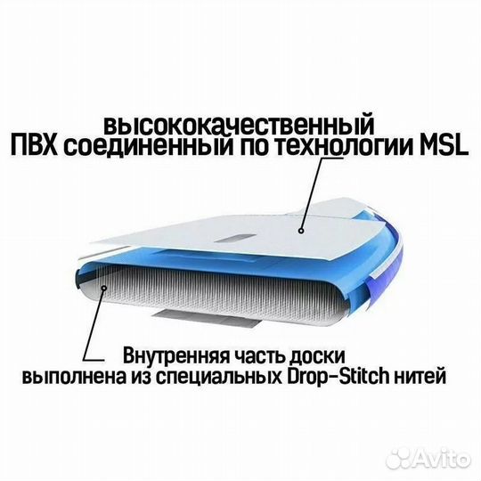 Надувная Sup-доска(Sup board) /сап борд Streak Boa