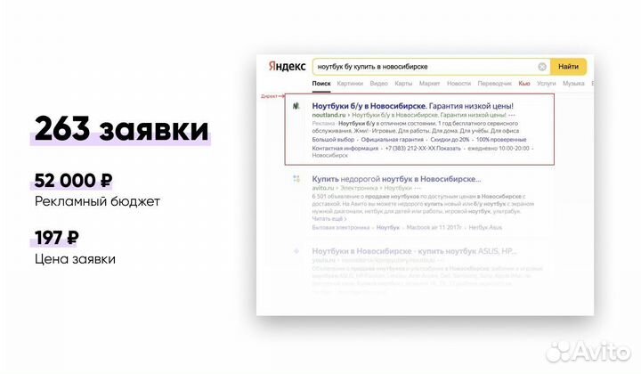 Настройка контекстной рекламы