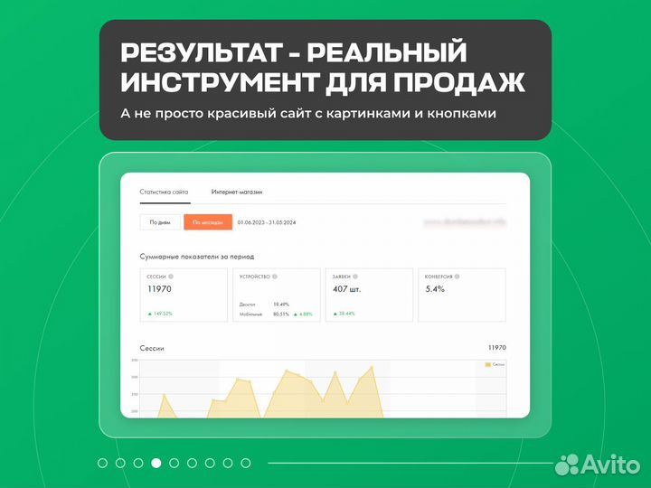 Разработка / создание сайтов