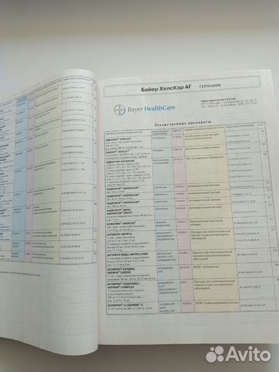 Справочник Видаль, медицинский