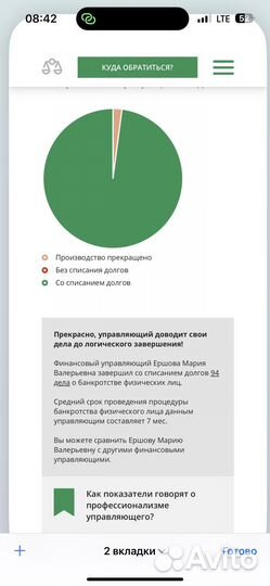 Банкротство граждан Тула