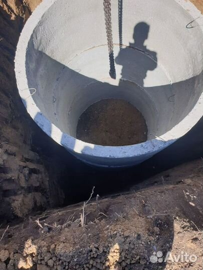 Водопровод Сливная яма Канализация