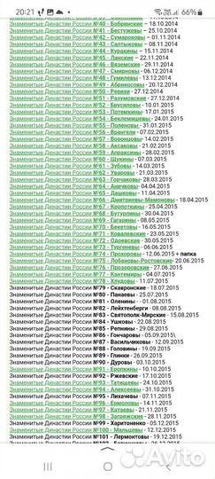 Коллекционные журналы Династии России Deagostini