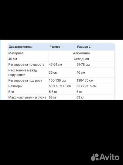 Ходунки детские для инвалидов