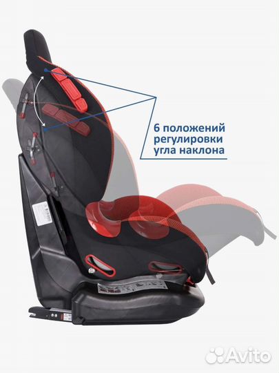 Детское автокресло isofix