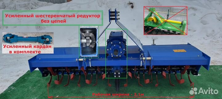 Почвофреза ВАШ ТРАКТОР ПФН-220К, 2023