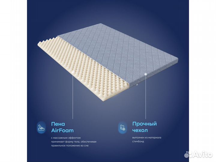 Матрасы со склада