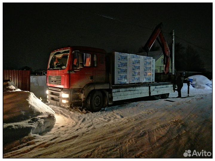 Газобетонные блоки, пеноблоки Bonolit