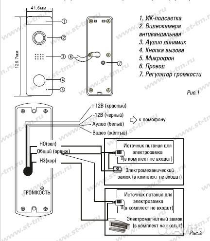 Space Technology ST-P200 (черный) вызывная панель