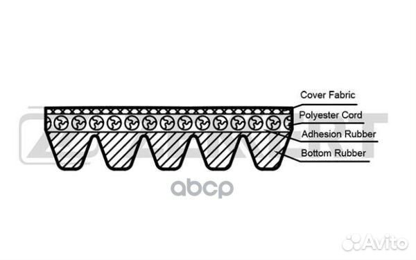 Ремень поликлиновой BMW X5 (E53) 01- Land Rove