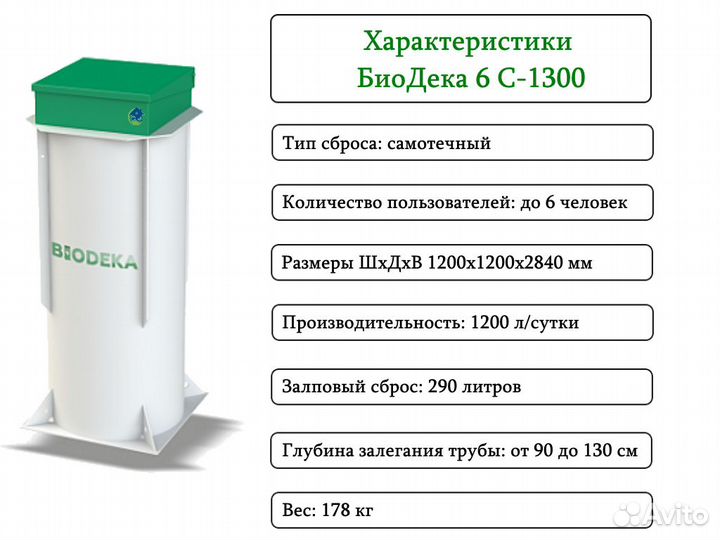 Септик биодека 6 C-1300 Бесплатная доставка