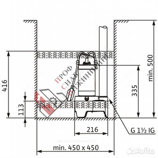 Насос Rexa mini3-V04.11/M06-523/A-5M 1х230В/50 Гц