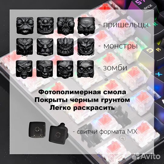 Набор кейкапов Монстры