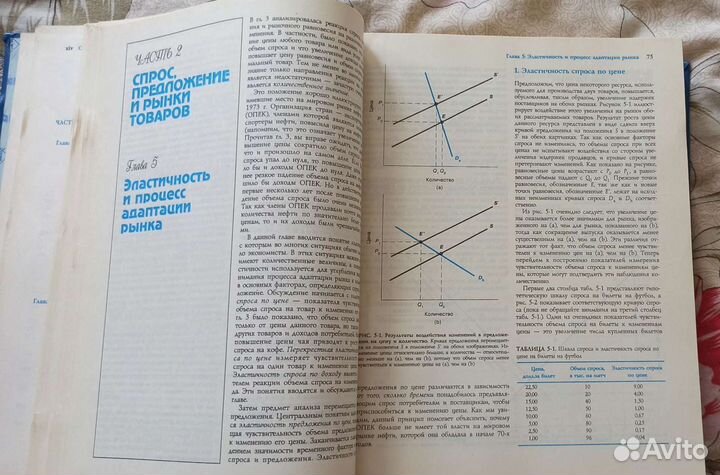 С.Фишер, Р.Дорнбуш, Р.Шмаленз