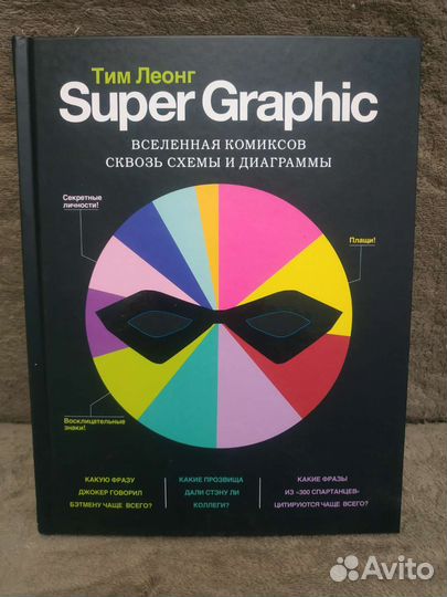 Тим Леонг Super Graphic: вселенная комиксов сквозь