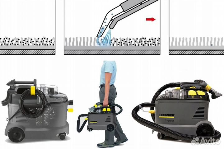 Аренда техники Karcher для химчистки,озонатор