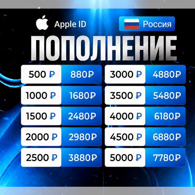 Подарочные карты Apple ID Россия, Apple Gift Card