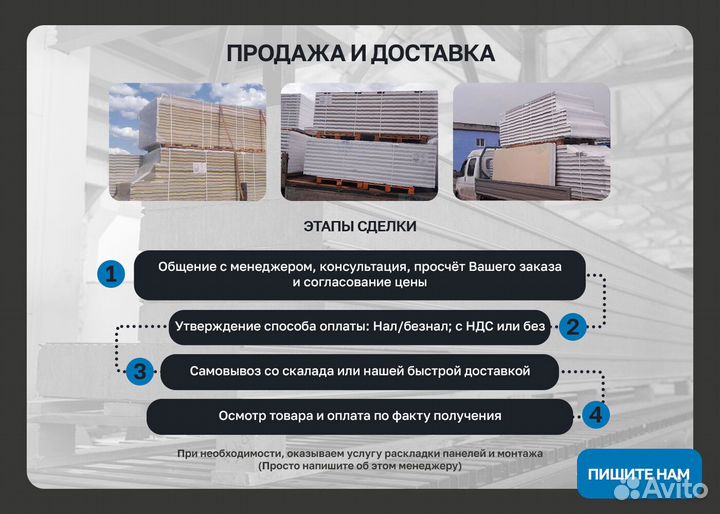 Сэндвич панели кровельные 100 мм