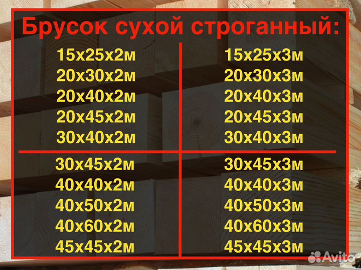 Брусок из сухой доски 20х30х3м, ав