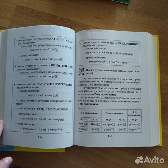 Правила по русскому языку за 3 и 4 класс