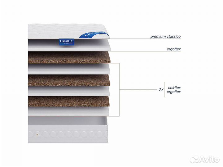 Беспружинный матрас Lineaflex Donata