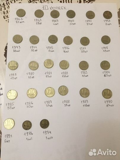 Монеты 10 копеек СССР
