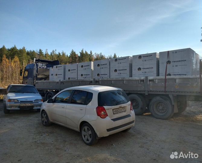 Газоблок Теплит