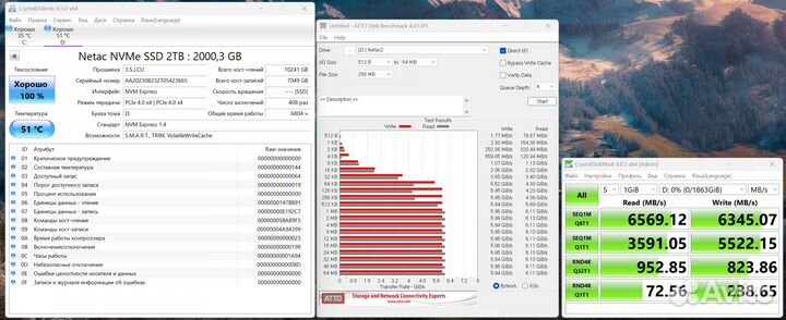 Ssd m2 netac nv7000 2tb