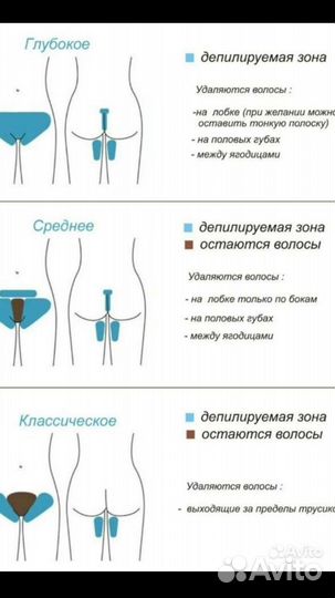 Депиляция:шугаринг, воск