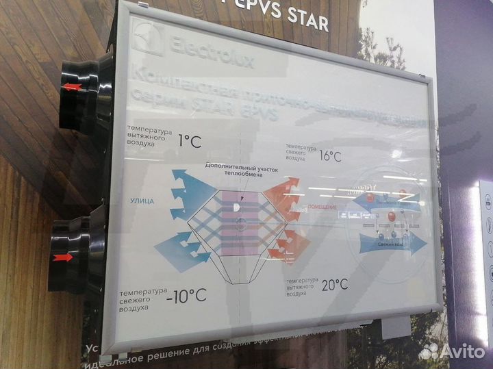 Приточно-вытяжная установка Electrolux Epvs-350