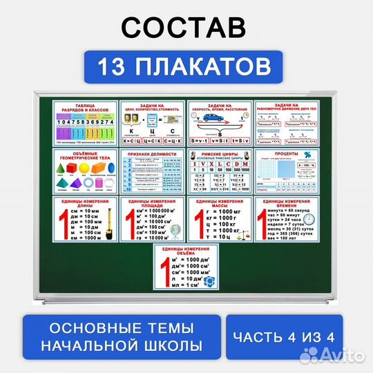 Математика. Нач. школа. Плакаты а4+ламинация 52 шт
