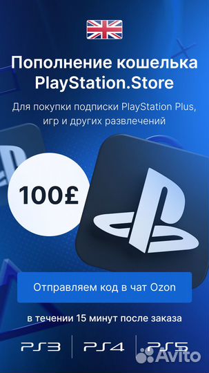 Пополнение PS+