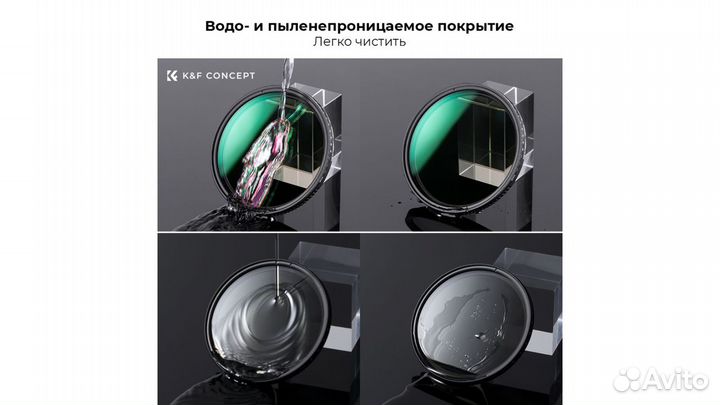 Светофильтр K and F Concept Nano-D MC ND3-ND1000 6