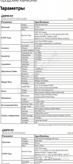 GPS модуль Quescan G 10A-F30