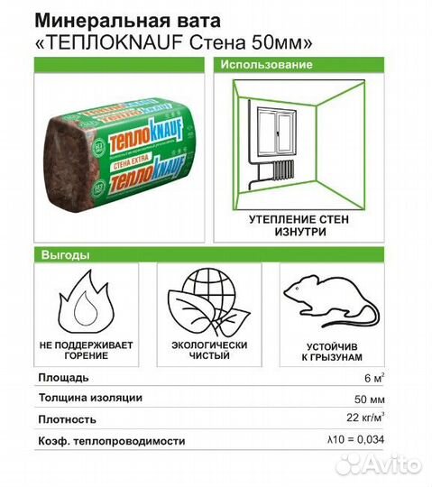 Утеплители Кнауф