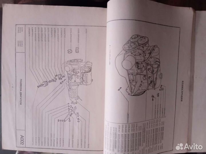Книги об автомобилях