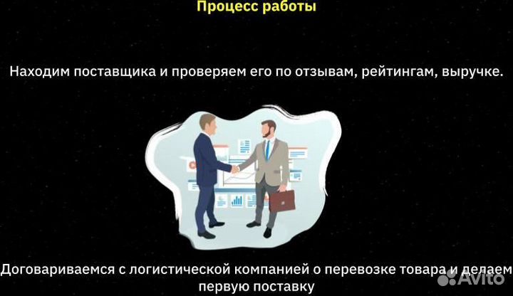 Интегратор Wildberries