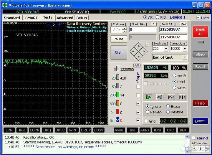 Жесткие диски рабочие и не рабочие