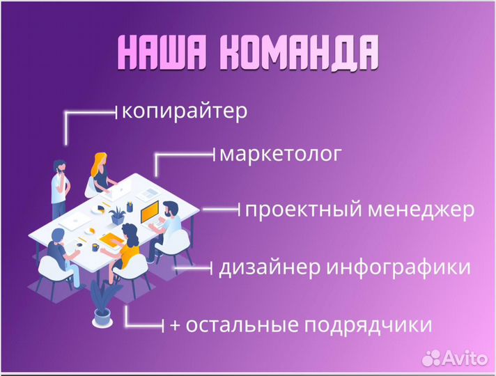 Готовый бизнес на wildberries/ozon