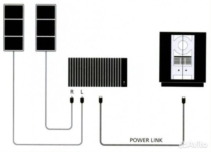 Усилитель Bang Olufsen ml/mcl converter