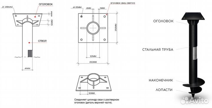 Винтовые сваи для забора