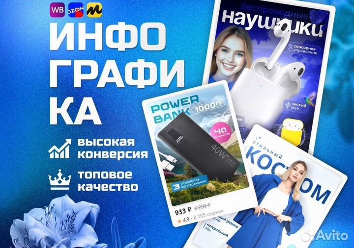 Дизайн карточек маркетплейс