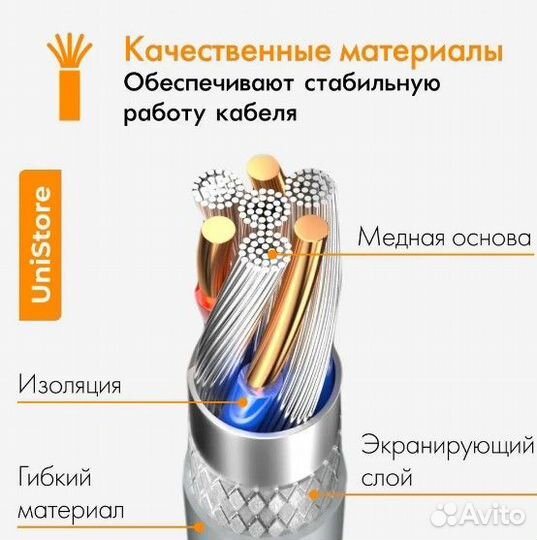 Кабель lightning - type-C для iPhone/iPad/Airpods