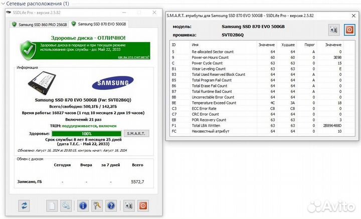 Ssd Samsung 870 evo 500gb