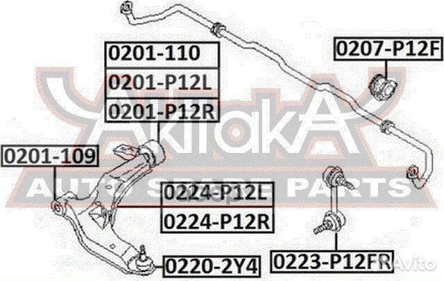 Тяга стабилизатора передняя правая 0223P12FR asva