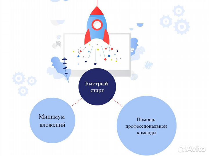 Продам готовый бизнес на маркетплейсах вб и Озон